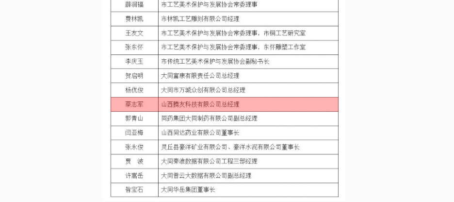 我公司蔡志軍總經(jīng)理被評為三晉英才
